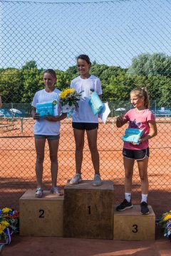Bild 48 - Ostsee Cup